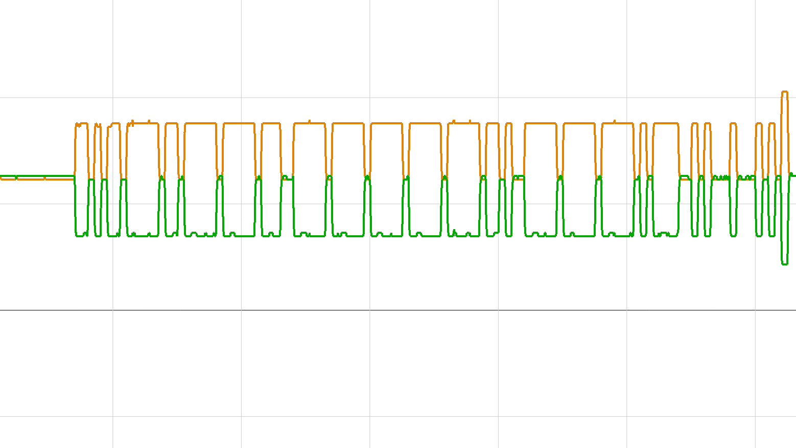 2020 ktm 1290 super adventure s can bus