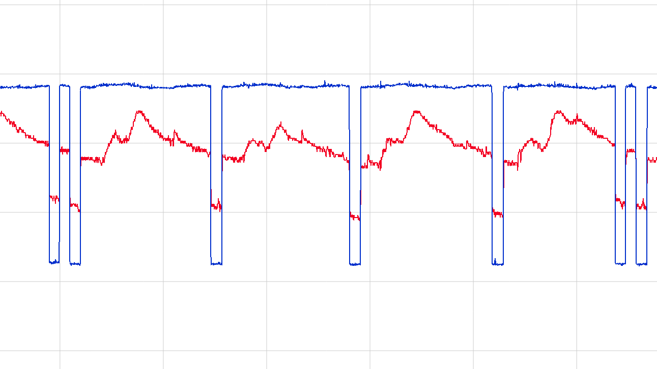 NHR 4JH1 compression relativa_240709_142531