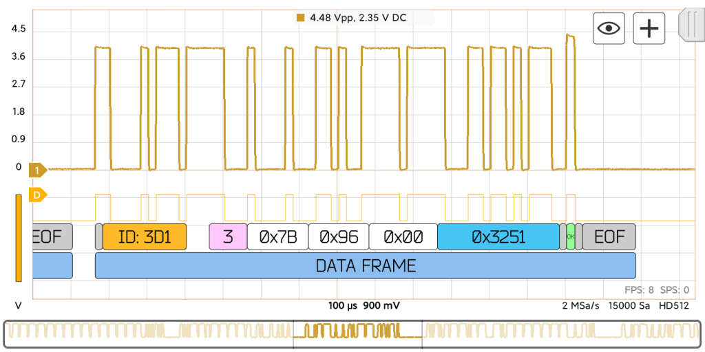 CAN decoding with HScope 5